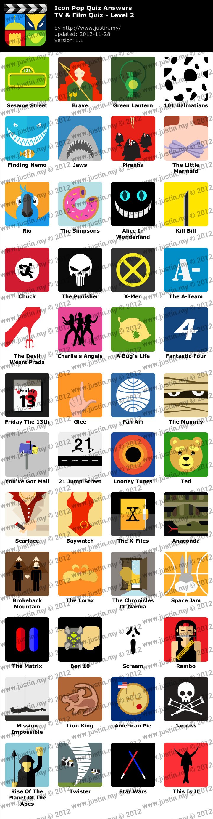 Icon Pop Quiz Answers iPhone, iPad, Android