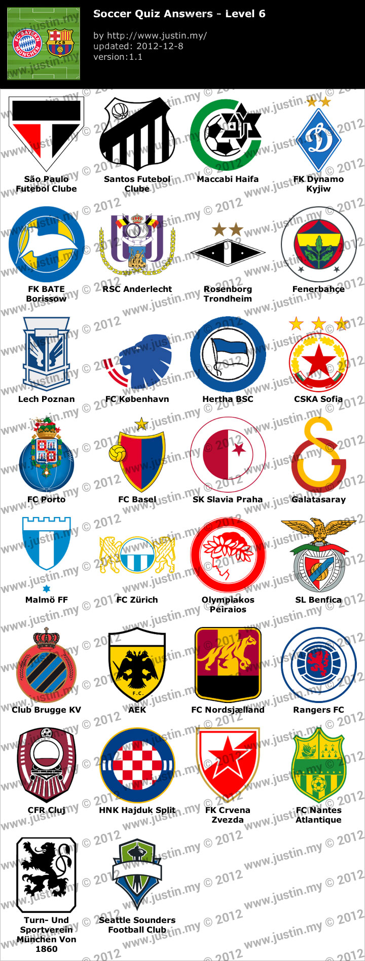 Click the Soccer Logos XI Quiz - By Noldeh
